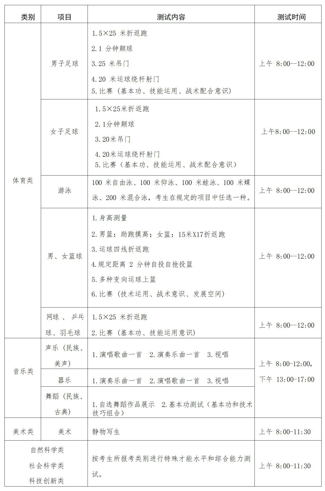 潍坊一中(含未来实验校区)2025年普通高中招生特殊才能学生招生简章_01.jpg 潍坊一中(含未来实验校区)2025年普通高中招生特殊才能学生招生简章_01.jpg