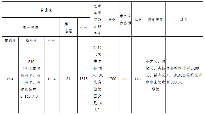 图1.png 图1.png